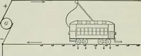 An illustration from An elementary book on electricity and magnetism and their applications (1919)