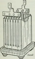 An illustration from An elementary book on electricity and magnetism and their applications (1919)
