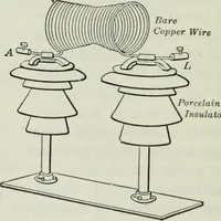 An illustration from An elementary book on electricity and magnetism and their applications (1919)