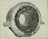 An illustration from An elementary book on electricity and magnetism and their applications (1919)