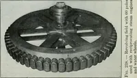 An illustration from An elementary book on electricity and magnetism and their applications (1919)