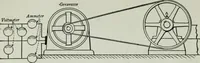 An illustration from An elementary book on electricity and magnetism and their applications (1919)