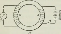 An illustration from An elementary book on electricity and magnetism and their applications (1919)