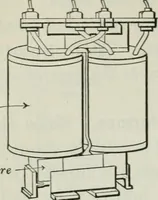 An illustration from An elementary book on electricity and magnetism and their applications (1919)