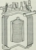 An illustration from An elementary book on electricity and magnetism and their applications (1919)