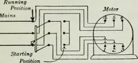 An illustration from An elementary book on electricity and magnetism and their applications (1919)