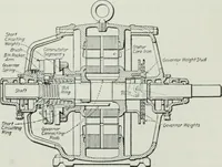 An illustration from An elementary book on electricity and magnetism and their applications (1919)
