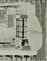 An illustration from An elementary book on electricity and magnetism and their applications (1919)