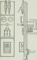 An illustration from An elementary book on electricity and magnetism and their applications (1919)