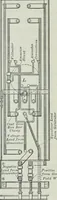 An illustration from An elementary book on electricity and magnetism and their applications (1919)