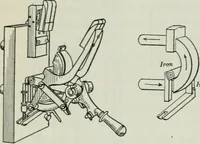 An illustration from An elementary book on electricity and magnetism and their applications (1919)