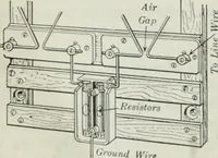 An illustration from An elementary book on electricity and magnetism and their applications (1919)