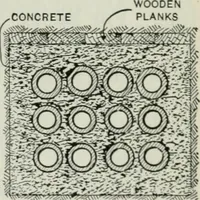 An illustration from An elementary book on electricity and magnetism and their applications (1919)