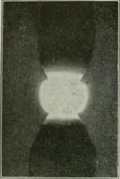 An illustration from An elementary book on electricity and magnetism and their applications (1919)