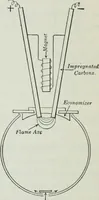 An illustration from An elementary book on electricity and magnetism and their applications (1919)