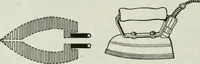 An illustration from An elementary book on electricity and magnetism and their applications (1919)