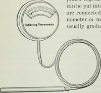 An illustration from An elementary book on electricity and magnetism and their applications (1919)