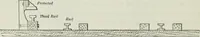 An illustration from An elementary book on electricity and magnetism and their applications (1919)