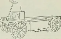 An illustration from An elementary book on electricity and magnetism and their applications (1919)