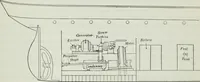 An illustration from An elementary book on electricity and magnetism and their applications (1919)