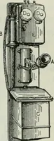 An illustration from An elementary book on electricity and magnetism and their applications (1919)