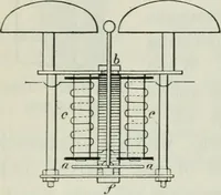 An illustration from An elementary book on electricity and magnetism and their applications (1919)