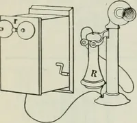 An illustration from An elementary book on electricity and magnetism and their applications (1919)
