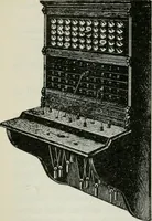 An illustration from An elementary book on electricity and magnetism and their applications (1919)