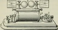 An illustration from An elementary book on electricity and magnetism and their applications (1919)