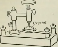An illustration from An elementary book on electricity and magnetism and their applications (1919)