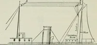 An illustration from An elementary book on electricity and magnetism and their applications (1919)