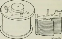 An illustration from An elementary book on electricity and magnetism and their applications (1919)