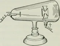 An illustration from An elementary book on electricity and magnetism and their applications (1919)