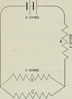 An illustration from An elementary book on electricity and magnetism and their applications (1919)