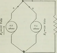 An illustration from An elementary book on electricity and magnetism and their applications (1919)