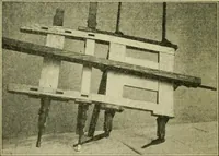 An illustration from Elementary cabinetwork for manual training classes (1909)