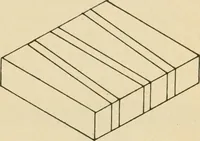 An illustration from Elementary cabinetwork for manual training classes (1909)