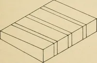 An illustration from Elementary cabinetwork for manual training classes (1909)