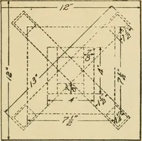 An illustration from Elementary cabinetwork for manual training classes (1909)