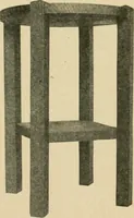 An illustration from Elementary cabinetwork for manual training classes (1909)