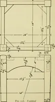 An illustration from Elementary cabinetwork for manual training classes (1909)