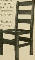 An illustration from Elementary cabinetwork for manual training classes (1909)