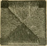 An illustration from Elementary cabinetwork for manual training classes (1909)