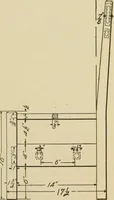 An illustration from Elementary cabinetwork for manual training classes (1909)
