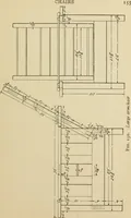 An illustration from Elementary cabinetwork for manual training classes (1909)