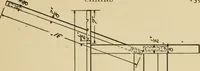 An illustration from Elementary cabinetwork for manual training classes (1909)