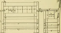 An illustration from Elementary cabinetwork for manual training classes (1909)
