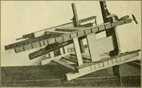 An illustration from Elementary cabinetwork for manual training classes (1909)