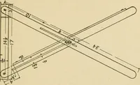 An illustration from Elementary cabinetwork for manual training classes (1909)