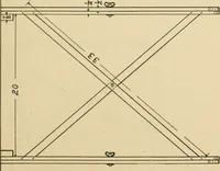 An illustration from Elementary cabinetwork for manual training classes (1909)
